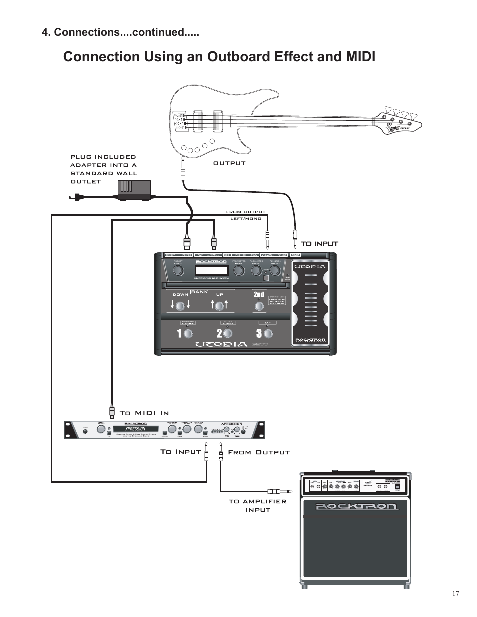 Connection using an outboard effect and midi | Rocktron Utopia B200 User Manual | Page 17 / 80