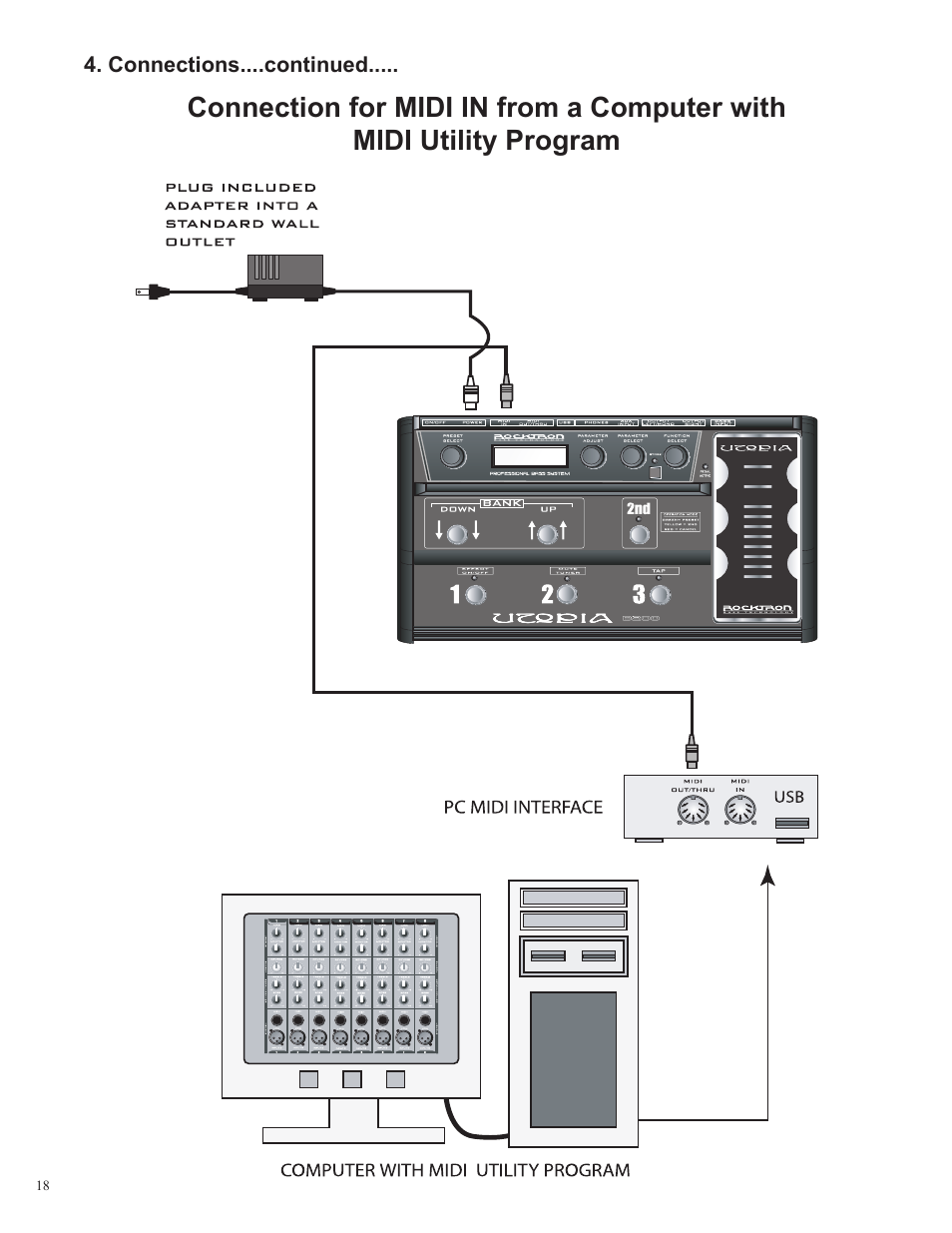 Rocktron Utopia B200 User Manual | Page 18 / 80