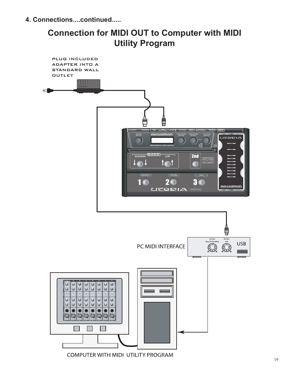 Rocktron Utopia B200 User Manual | Page 19 / 80