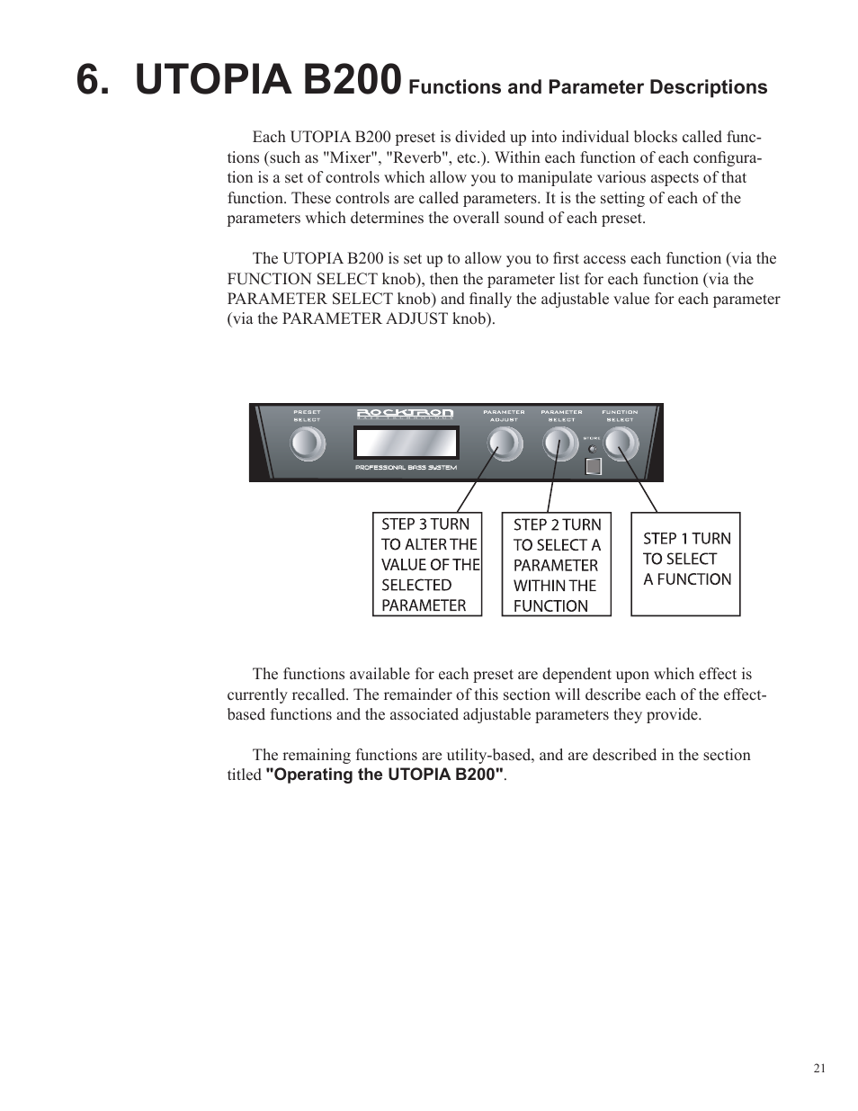 Utopia b200 | Rocktron Utopia B200 User Manual | Page 21 / 80