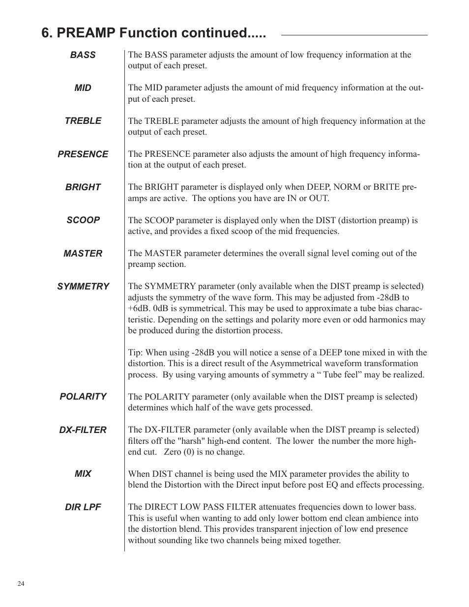 Preamp function continued | Rocktron Utopia B200 User Manual | Page 24 / 80