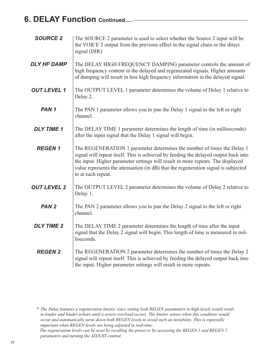 Delay function | Rocktron Utopia B200 User Manual | Page 38 / 80