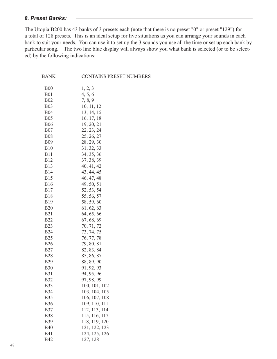 Rocktron Utopia B200 User Manual | Page 48 / 80