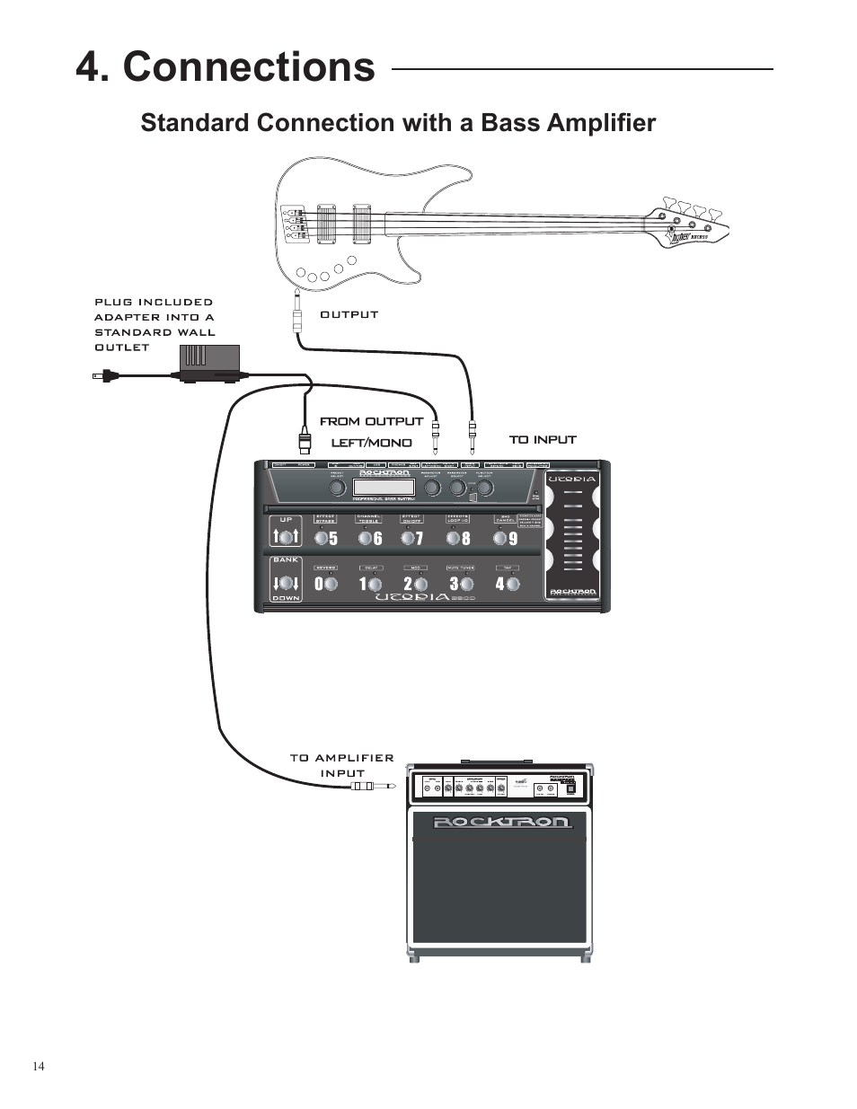 Connections | Rocktron Utopia B300 User Manual | Page 14 / 84