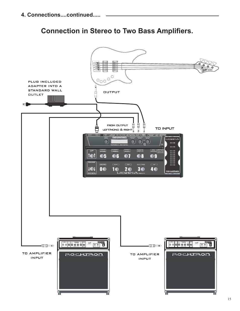 Connection in stereo to two bass ampliﬁers | Rocktron Utopia B300 User Manual | Page 15 / 84