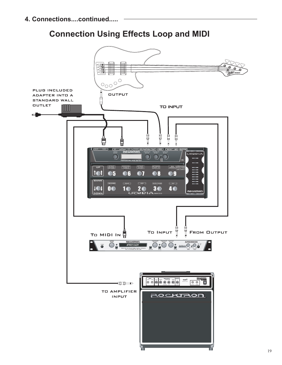 Connection using effects loop and midi | Rocktron Utopia B300 User Manual | Page 19 / 84