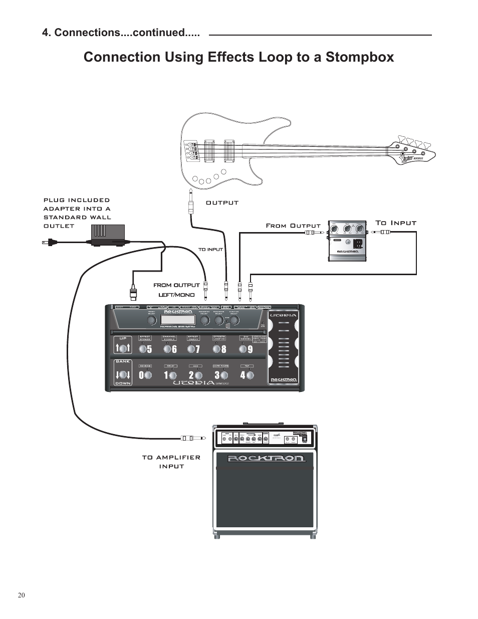 Connection using effects loop to a stompbox | Rocktron Utopia B300 User Manual | Page 20 / 84
