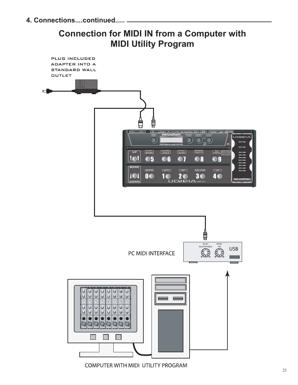Rocktron Utopia B300 User Manual | Page 21 / 84