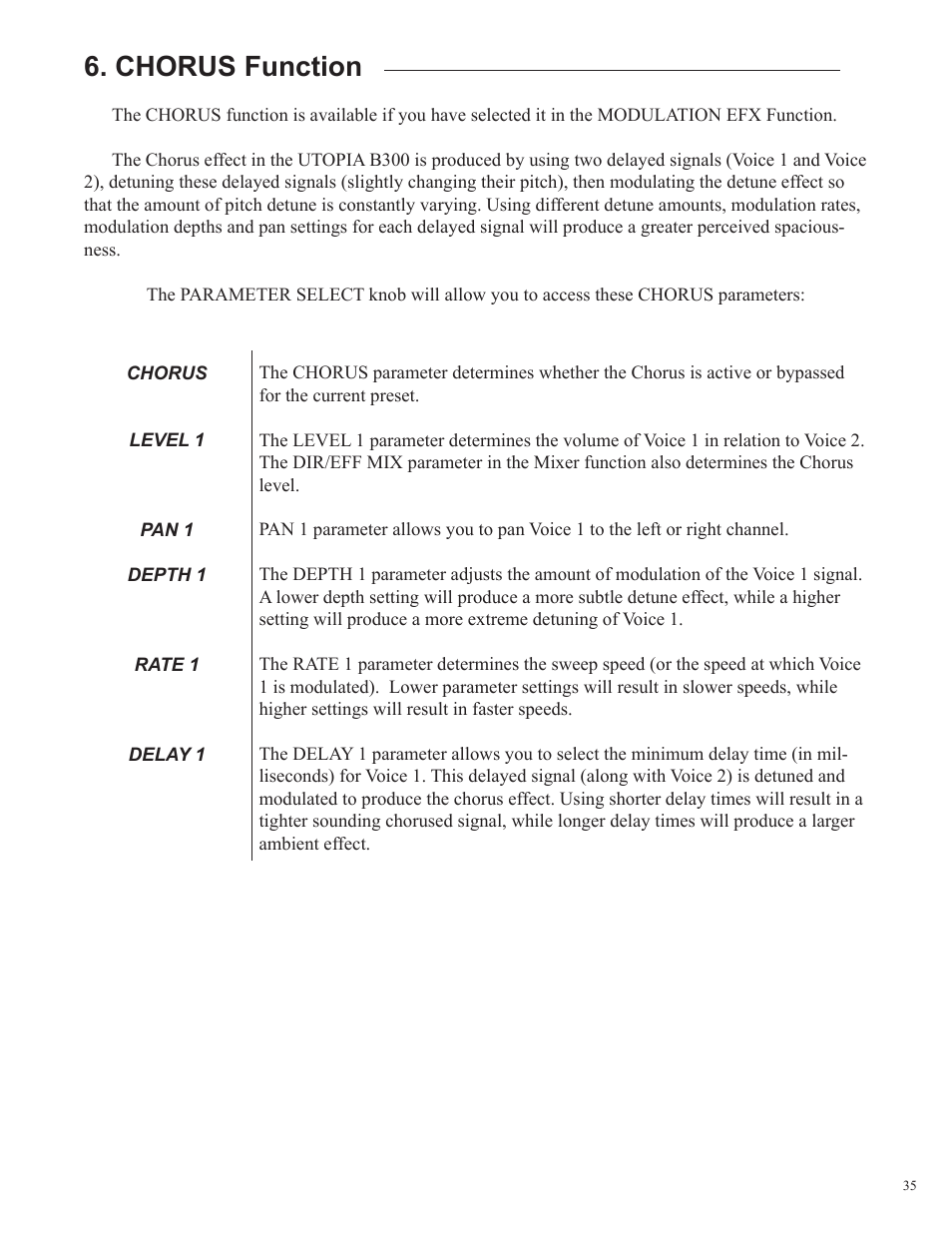 Chorus function | Rocktron Utopia B300 User Manual | Page 35 / 84