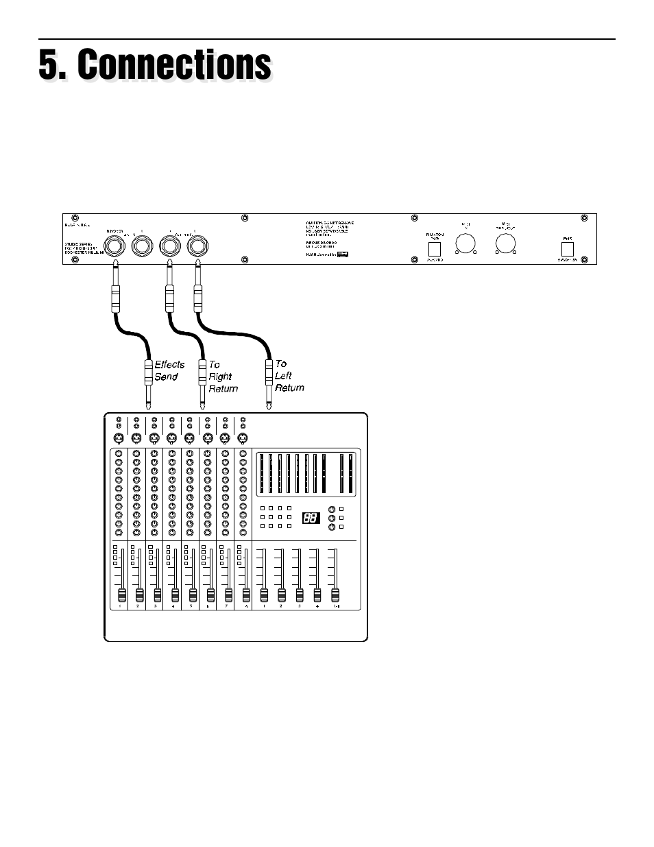 Connections | Rocktron Intellifex LTD User Manual | Page 11 / 60