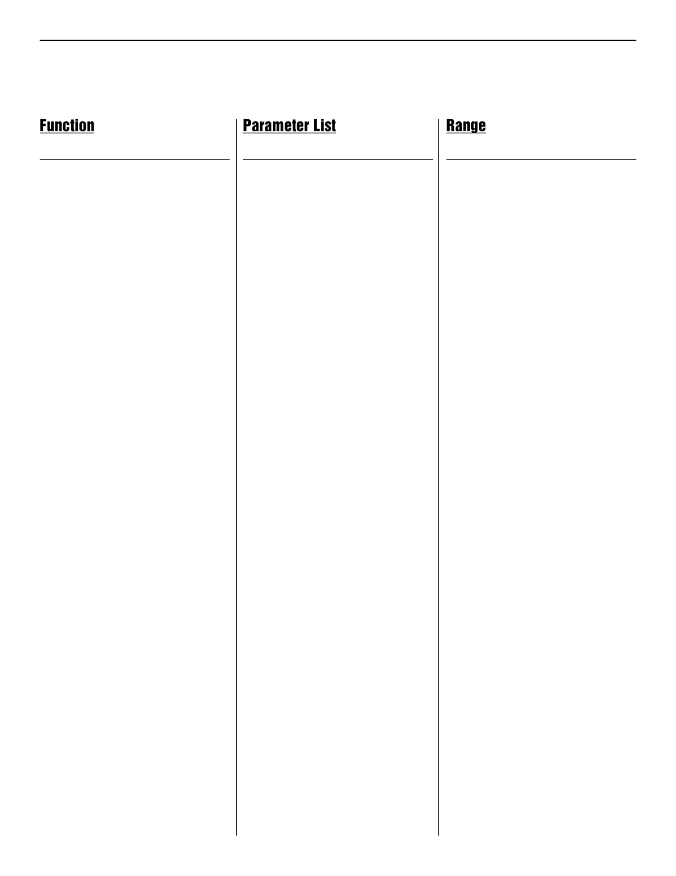 Hush; reverb parameters, Function, Range | Parameter list | Rocktron Intellifex LTD User Manual | Page 29 / 60