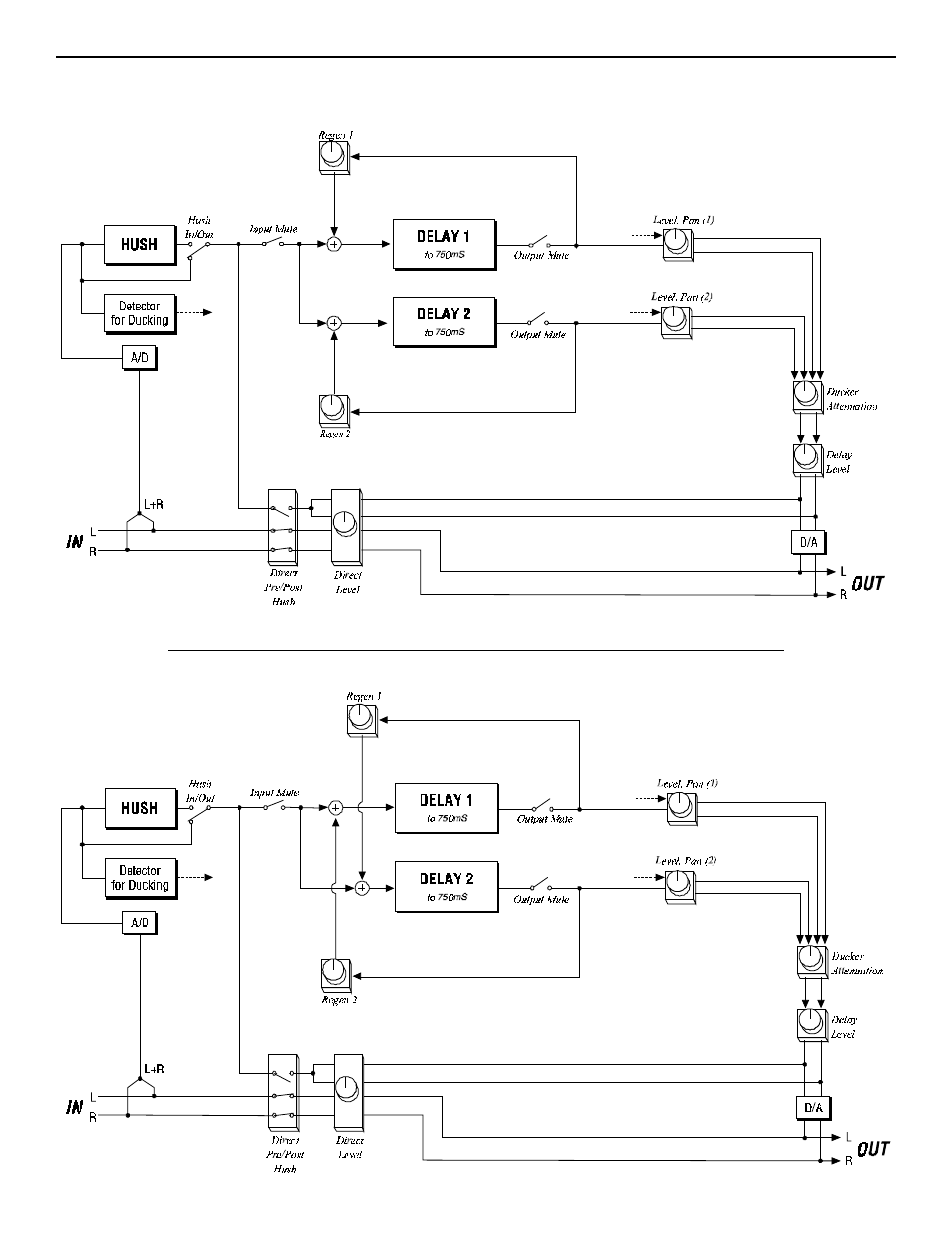 Rocktron Intellifex LTD User Manual | Page 31 / 60