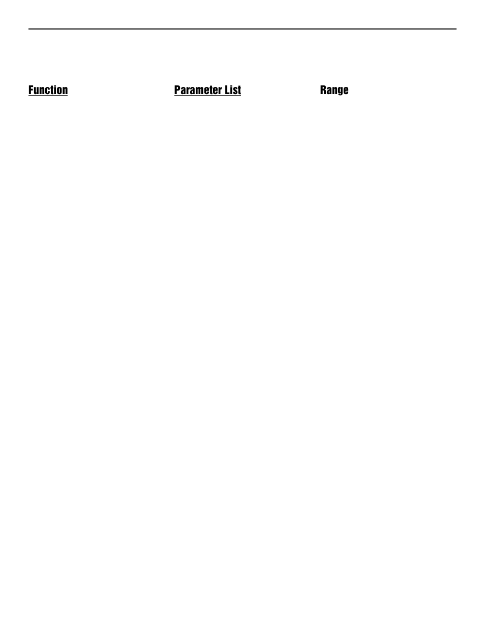Hush; pitch shift; delay; reverb parameters, Function, Range | Parameter list | Rocktron Intellifex LTD User Manual | Page 38 / 60