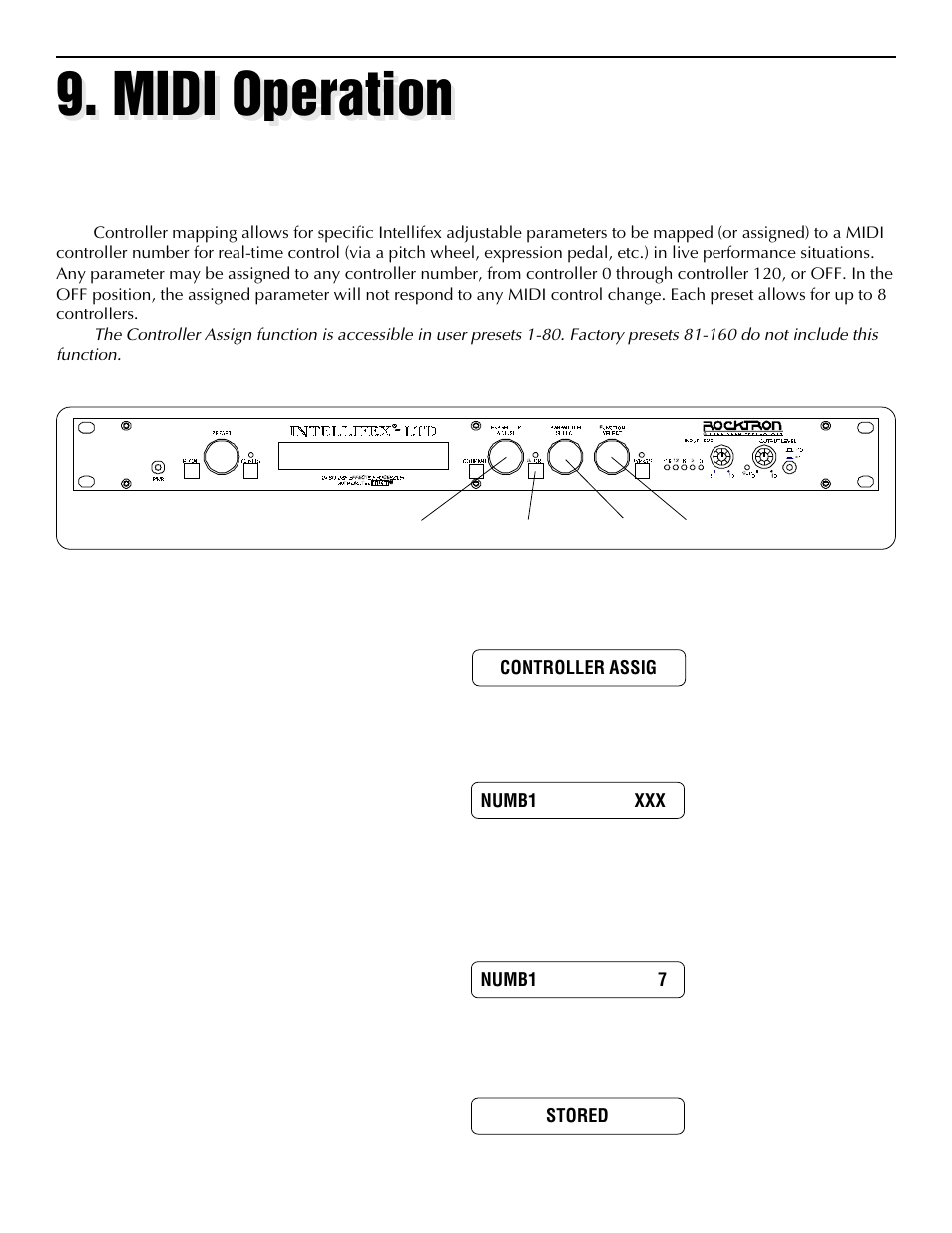 Midi operation, A. midi controller assignments | Rocktron Intellifex LTD User Manual | Page 45 / 60