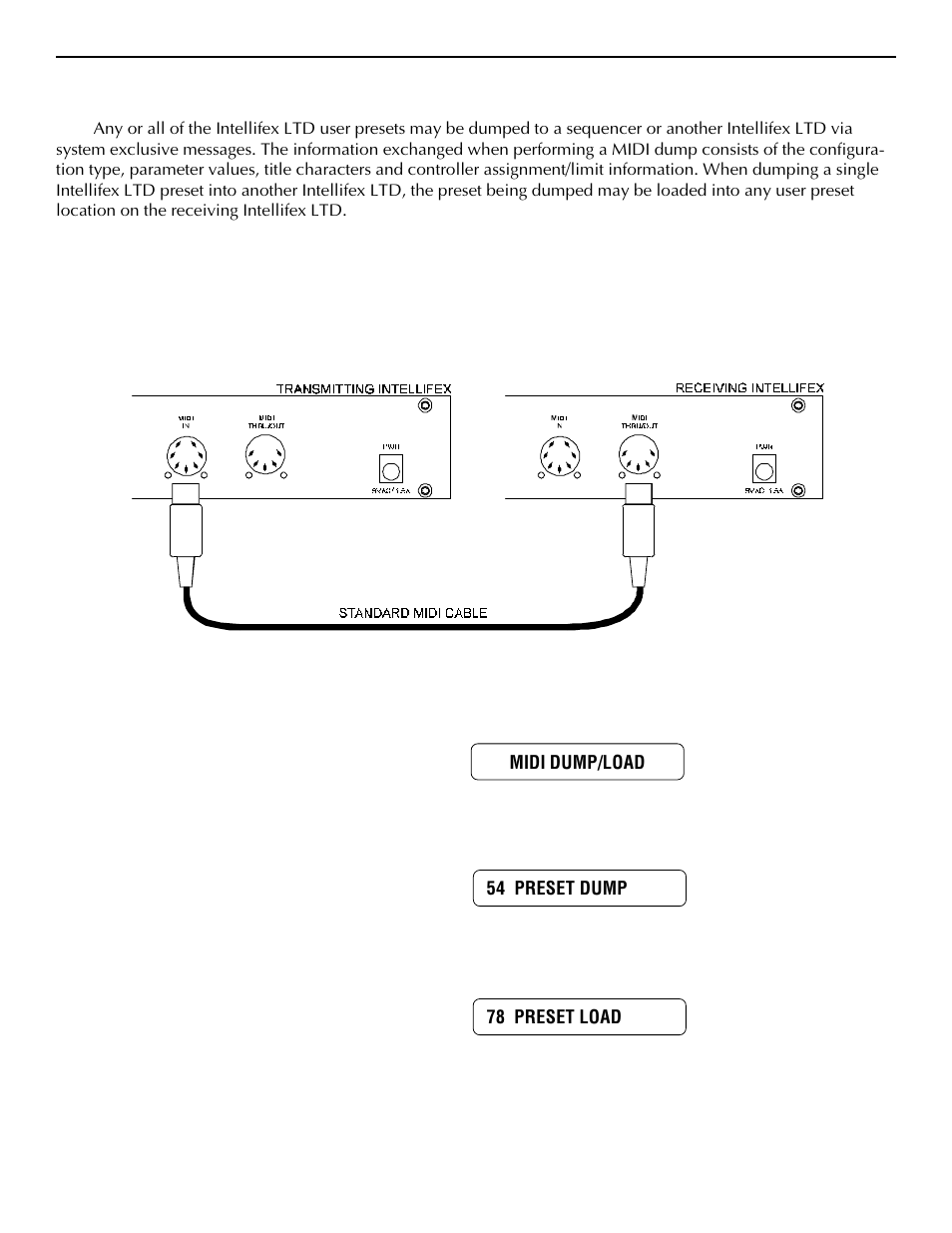 D. midi dump/load | Rocktron Intellifex LTD User Manual | Page 51 / 60