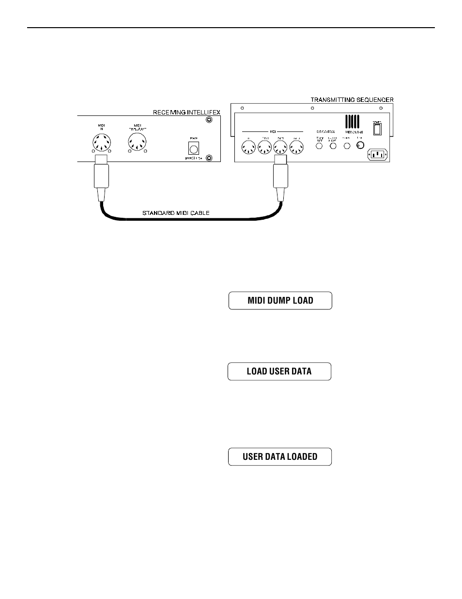 Reloading the user memory from a sequencer | Rocktron Intellifex LTD User Manual | Page 55 / 60