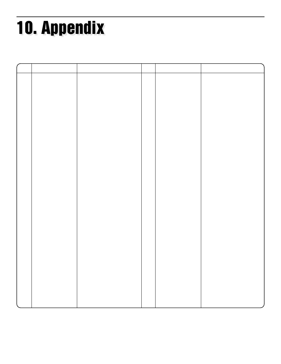 Appendix, A. factory presets | Rocktron Intellifex LTD User Manual | Page 58 / 60