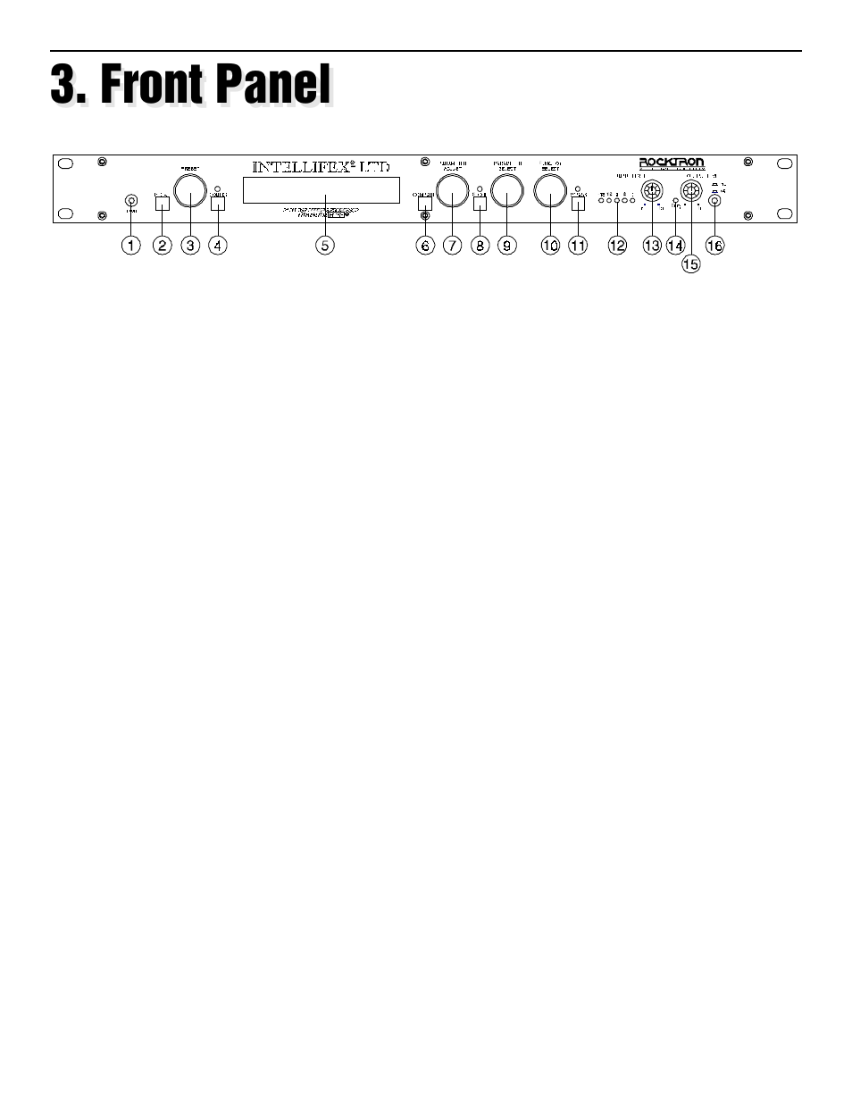 Front panel | Rocktron Intellifex LTD User Manual | Page 6 / 60