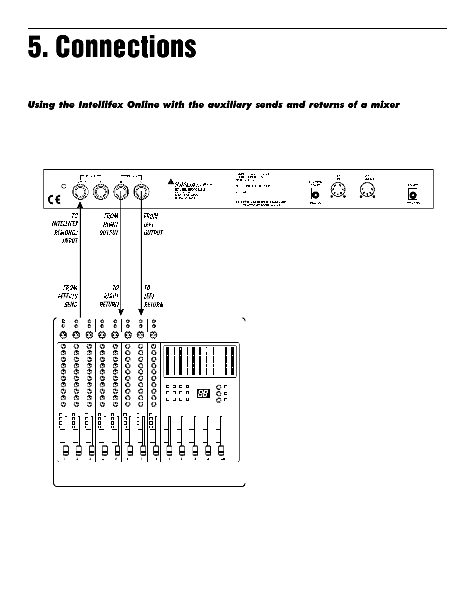 Connections | Rocktron Intellifex On-Line User Manual | Page 10 / 58