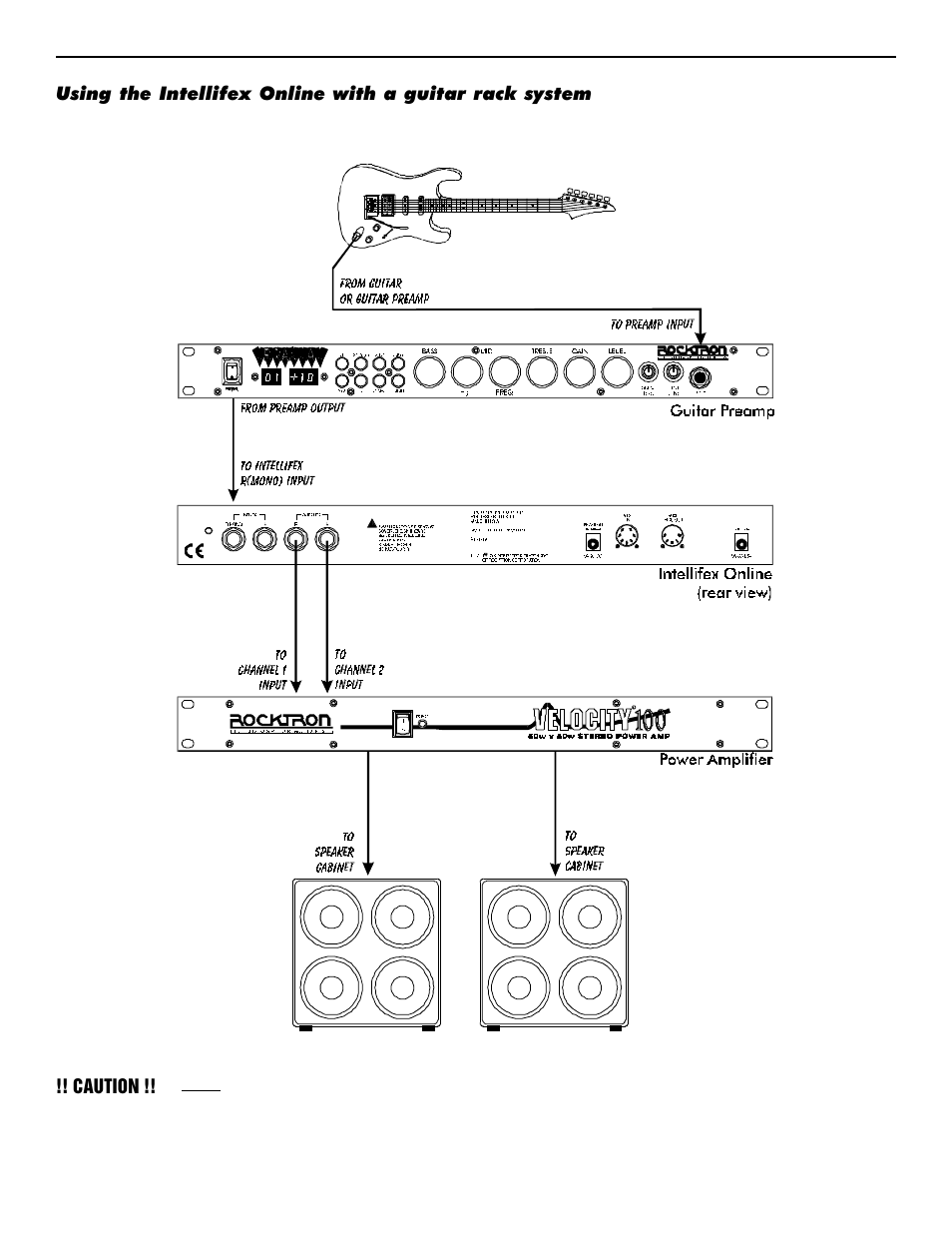 Rocktron Intellifex On-Line User Manual | Page 12 / 58