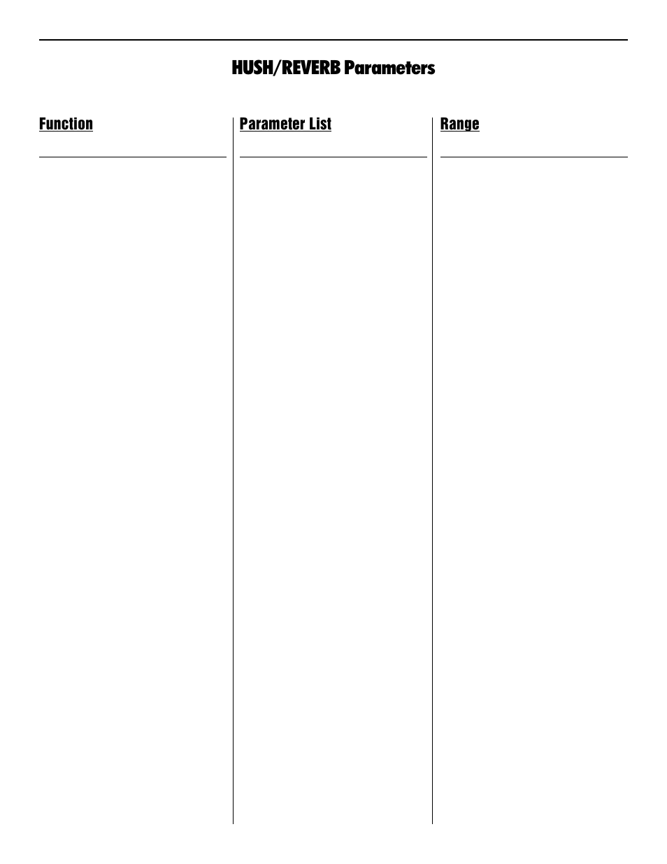 Hush/reverb parameters, Function, Range | Parameter list | Rocktron Intellifex On-Line User Manual | Page 28 / 58