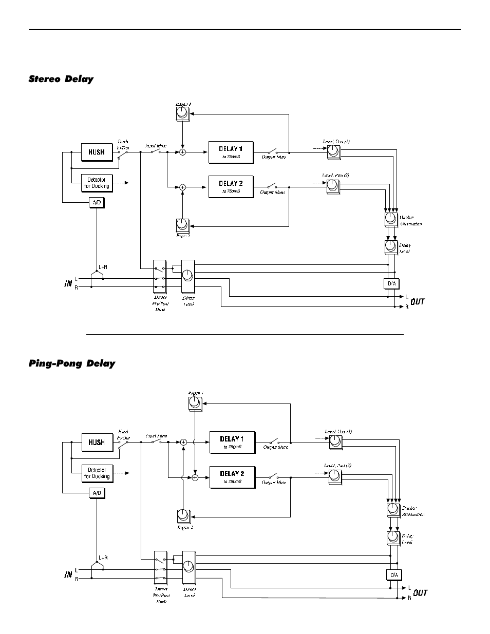 Rocktron Intellifex On-Line User Manual | Page 30 / 58
