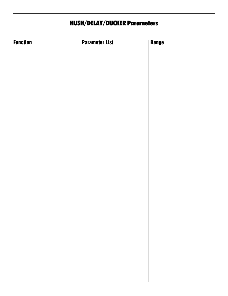 Hush/delay/ducker parameters, Function, Range | Parameter list | Rocktron Intellifex On-Line User Manual | Page 31 / 58
