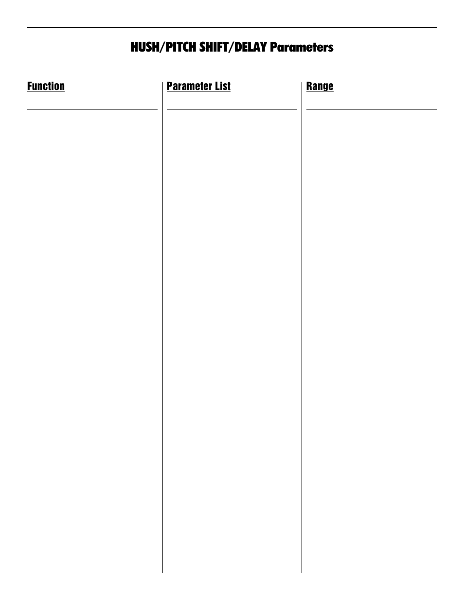 Hush/pitch shift/delay parameters, Function, Parameter list | Range | Rocktron Intellifex On-Line User Manual | Page 35 / 58