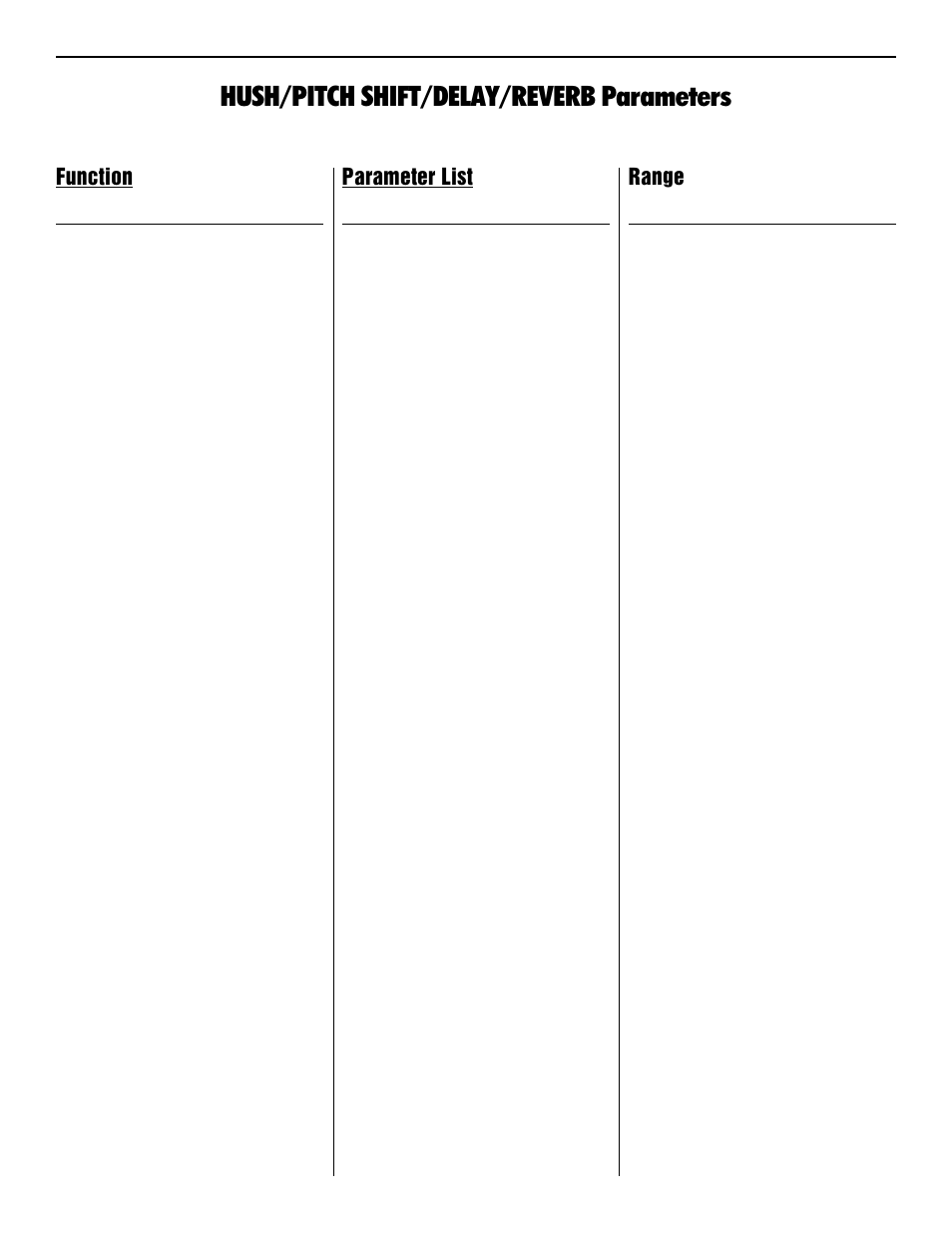 Hush/pitch shift/delay/reverb parameters, Function, Range | Parameter list | Rocktron Intellifex On-Line User Manual | Page 37 / 58