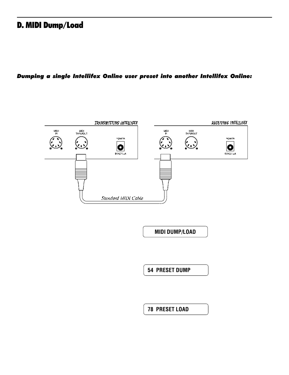 D. midi dump/load | Rocktron Intellifex On-Line User Manual | Page 50 / 58
