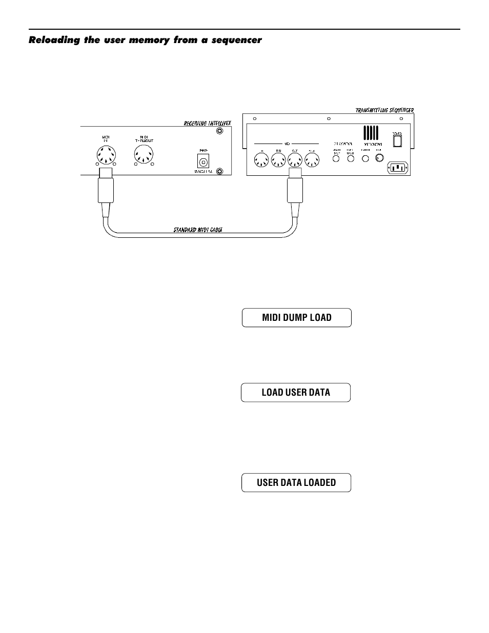 Rocktron Intellifex XL User Manual | Page 54 / 58