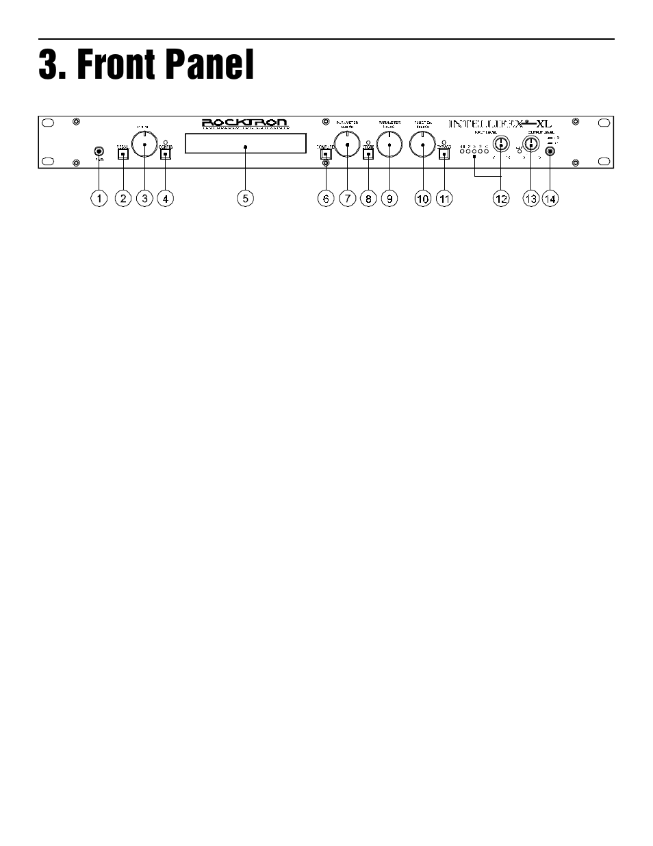 Front panel | Rocktron Intellifex XL User Manual | Page 6 / 58