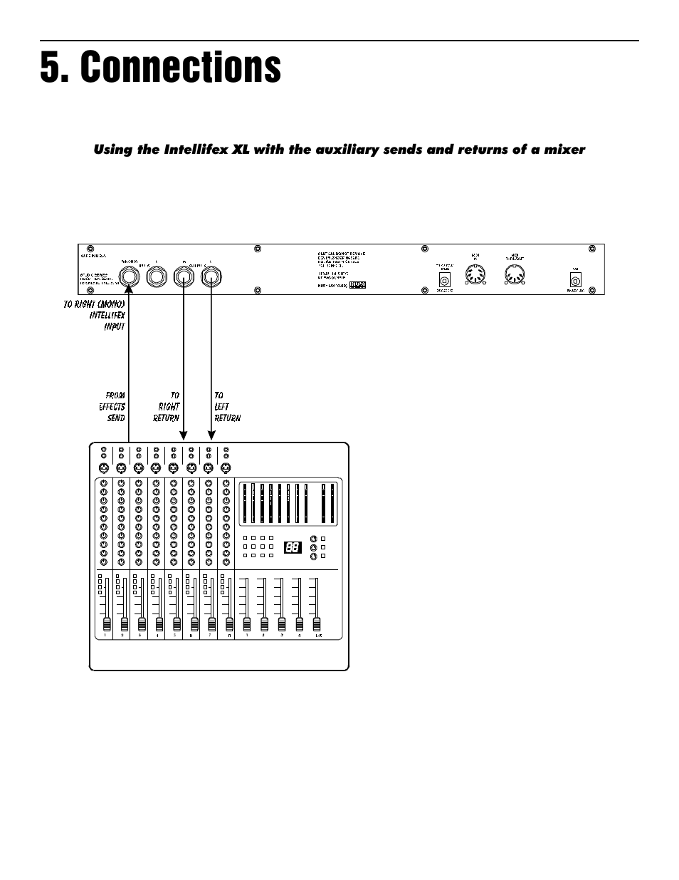 Connections | Rocktron Intellifex XL User Manual | Page 9 / 58