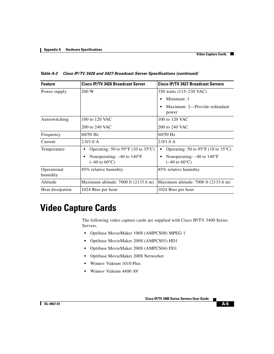 Video capture cards | Cisco IP/TV 3400 Series User Manual | Page 109 / 126