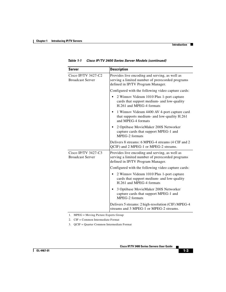 Cisco IP/TV 3400 Series User Manual | Page 29 / 126