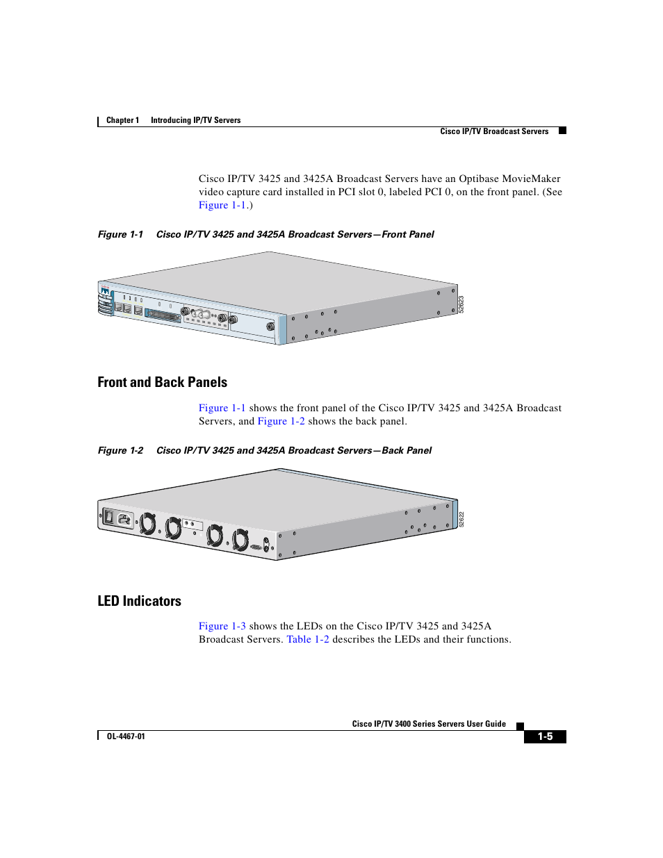 Front and back panels, Led indicators | Cisco IP/TV 3400 Series User Manual | Page 31 / 126