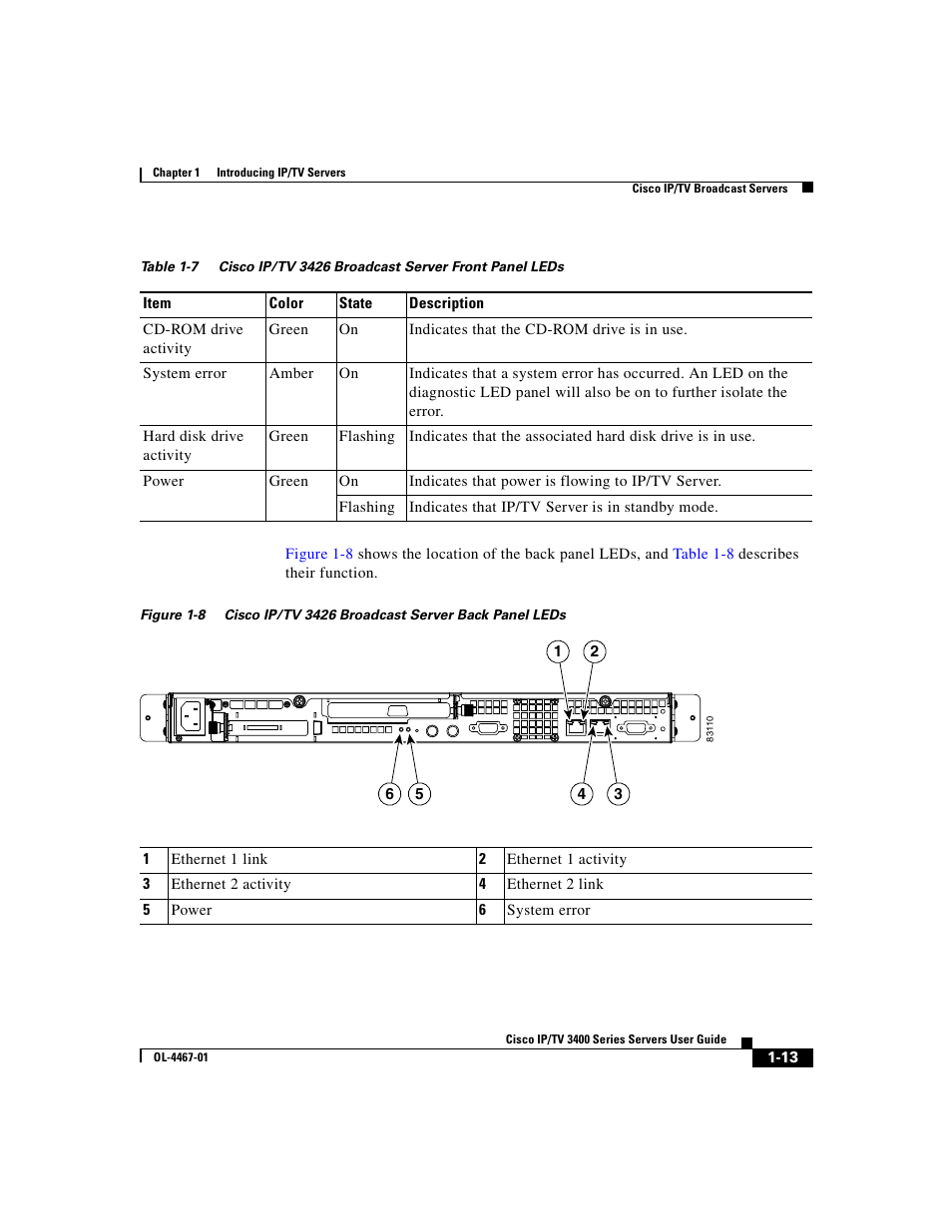 Cisco IP/TV 3400 Series User Manual | Page 39 / 126