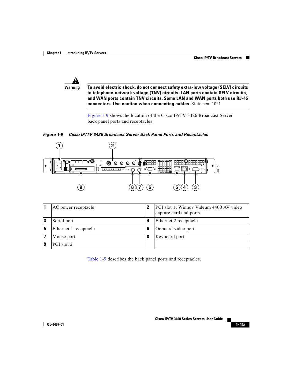 Cisco IP/TV 3400 Series User Manual | Page 41 / 126