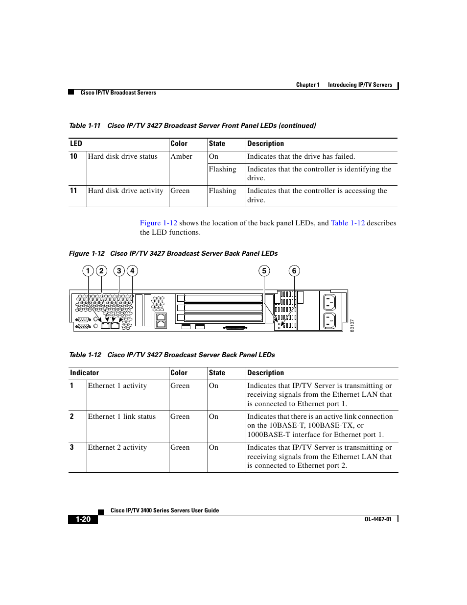 Cisco IP/TV 3400 Series User Manual | Page 46 / 126