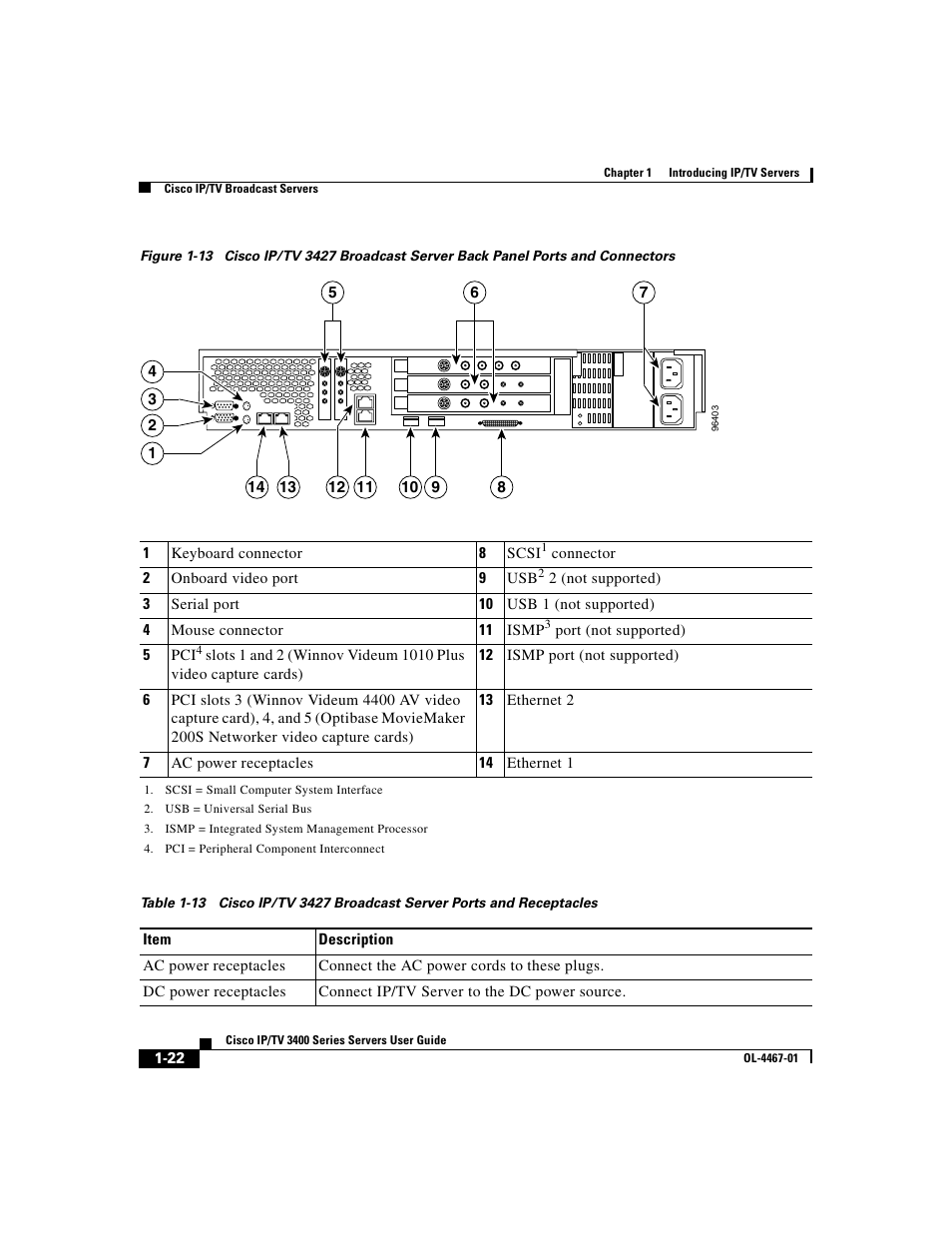 Cisco IP/TV 3400 Series User Manual | Page 48 / 126