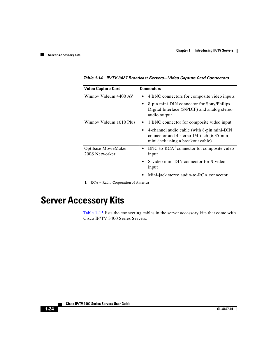 Server accessory kits | Cisco IP/TV 3400 Series User Manual | Page 50 / 126