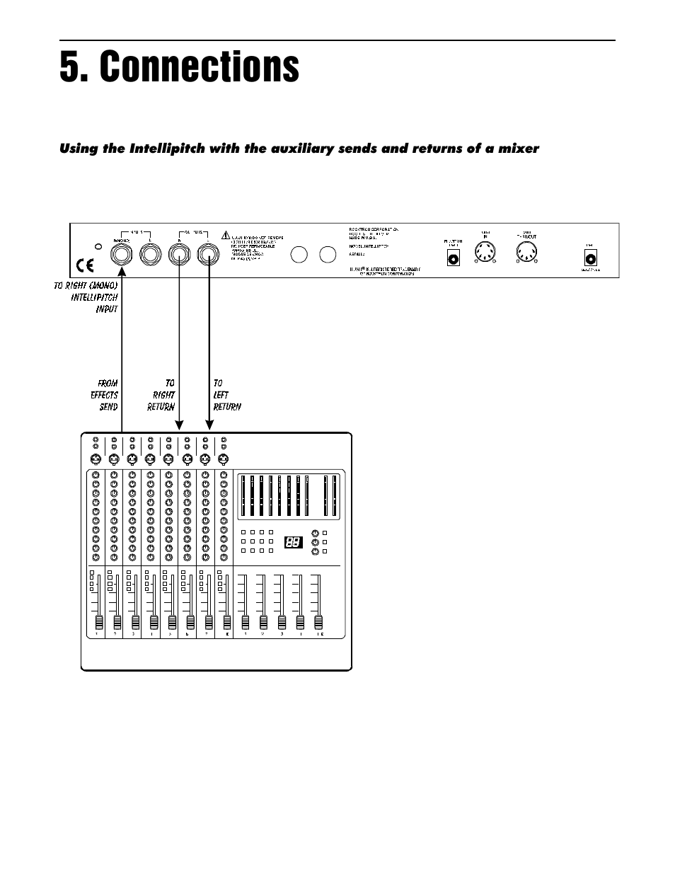 Connections | Rocktron Intellipitch User Manual | Page 10 / 70