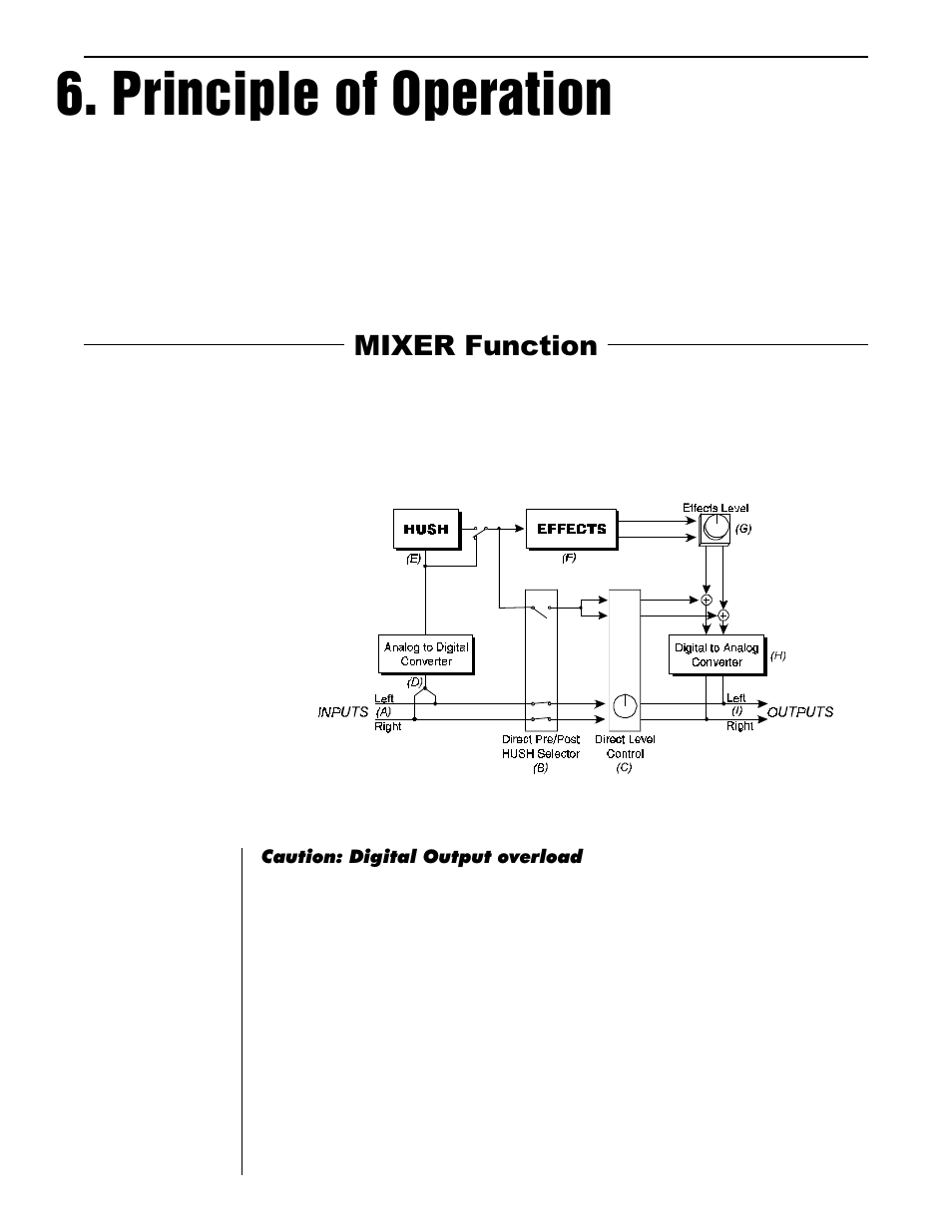 Principle of operation, Mixer function | Rocktron Intellipitch User Manual | Page 13 / 70