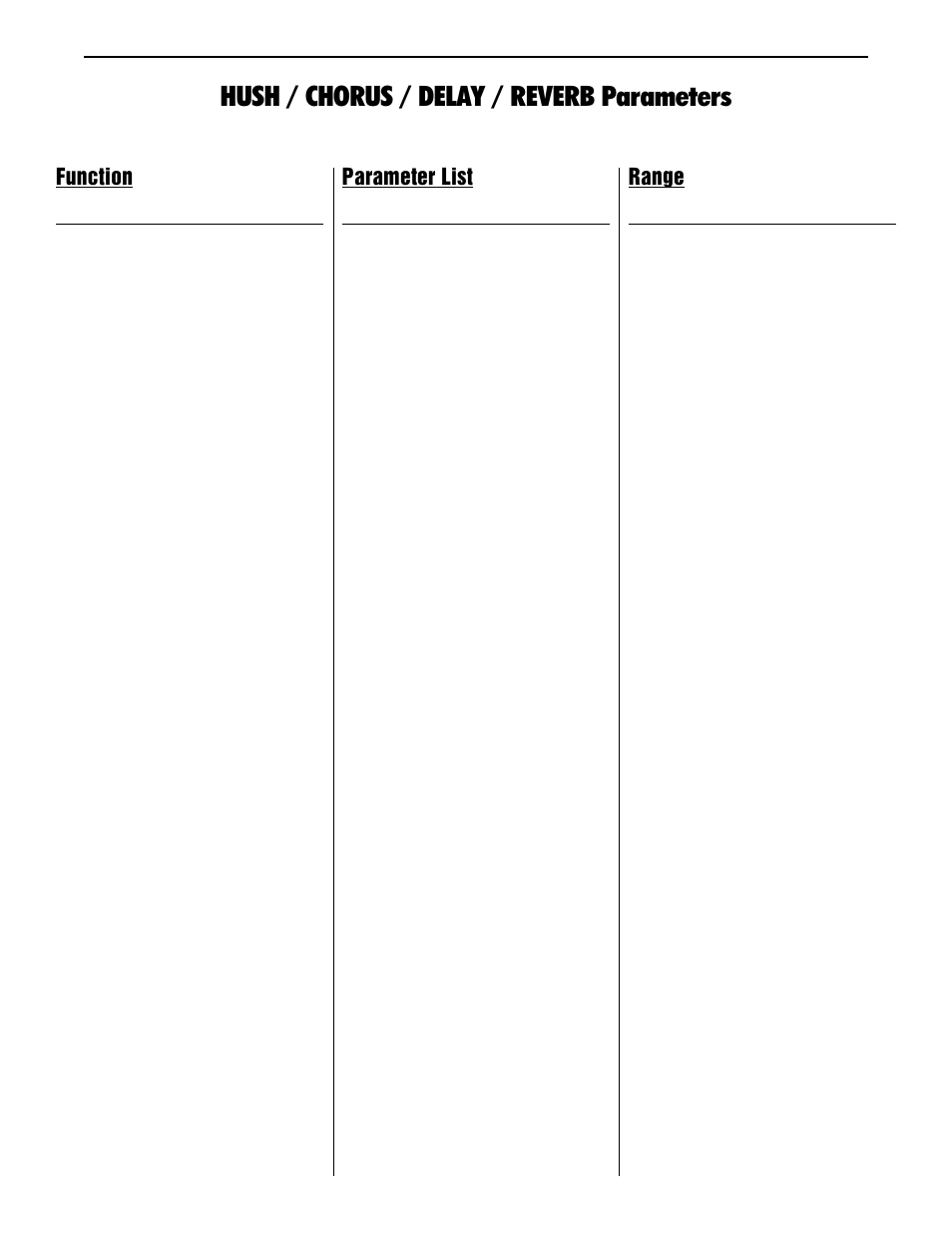 Hush / chorus / delay / reverb parameters, Function, Range | Parameter list | Rocktron Intellipitch User Manual | Page 32 / 70