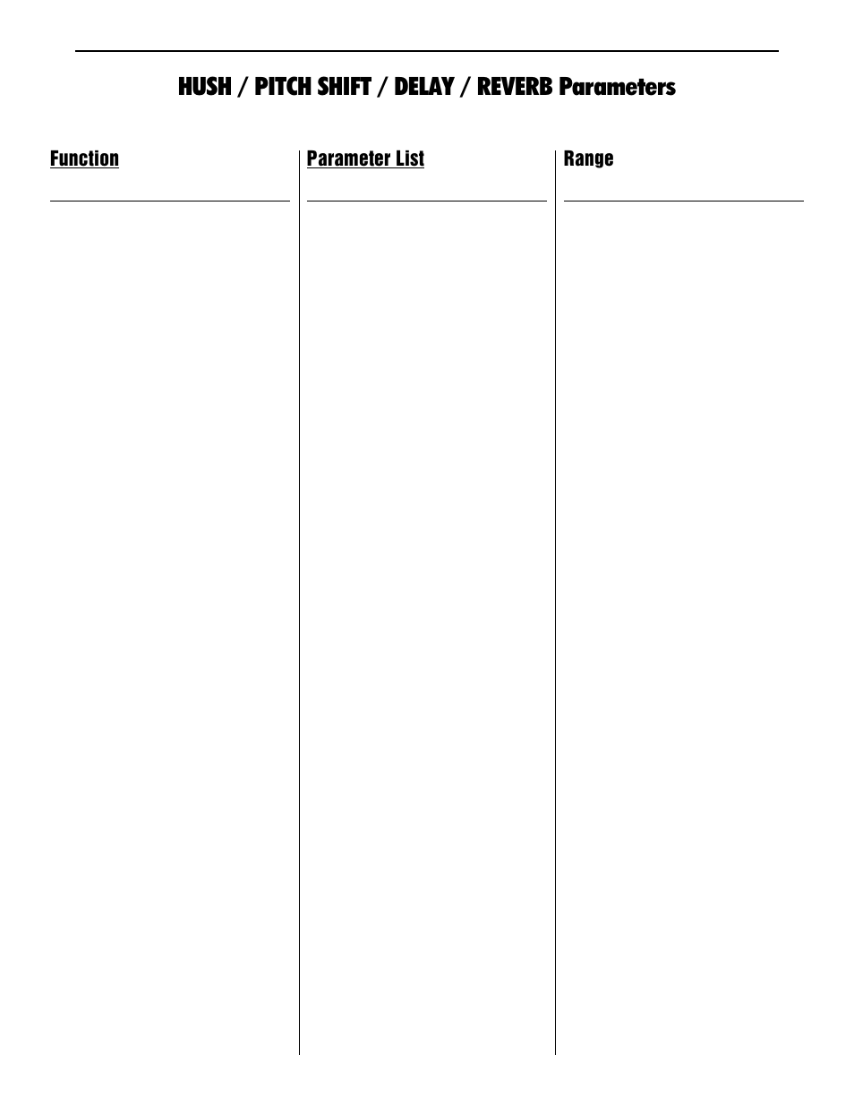 Hush / pitch shift / delay / reverb parameters, Function, Range | Parameter list | Rocktron Intellipitch User Manual | Page 43 / 70