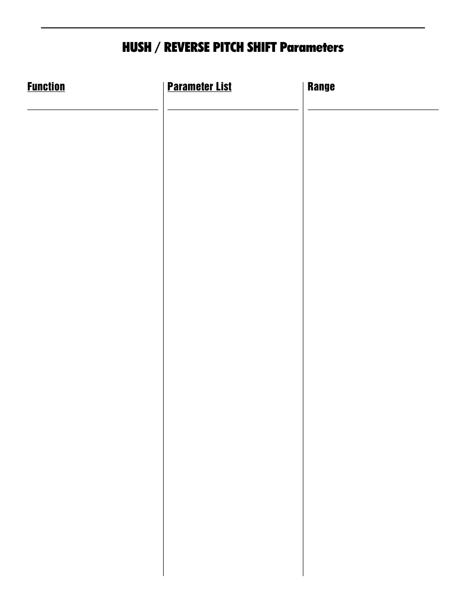 Hush / reverse pitch shift parameters, Function, Range | Parameter list | Rocktron Intellipitch User Manual | Page 47 / 70