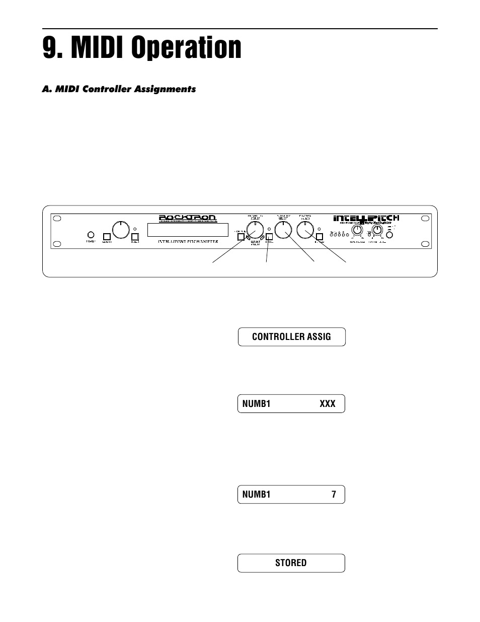 Midi operation, A. midi controller assignments | Rocktron Intellipitch User Manual | Page 56 / 70