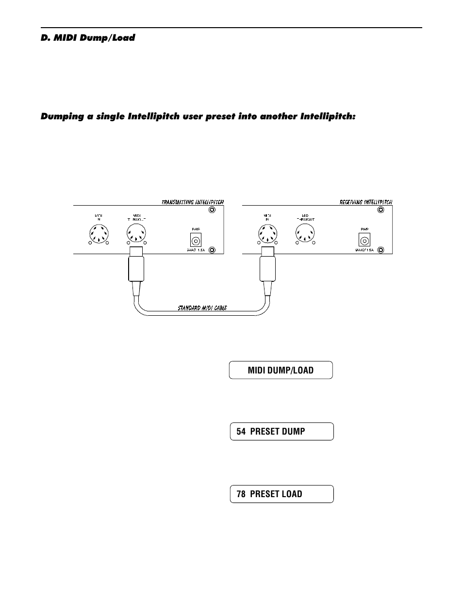 D. midi dump/load | Rocktron Intellipitch User Manual | Page 62 / 70