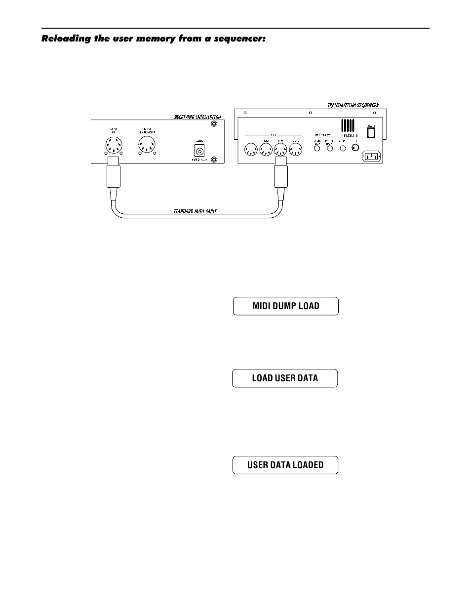 Reloading the user memory from a sequencer | Rocktron Intellipitch User Manual | Page 66 / 70