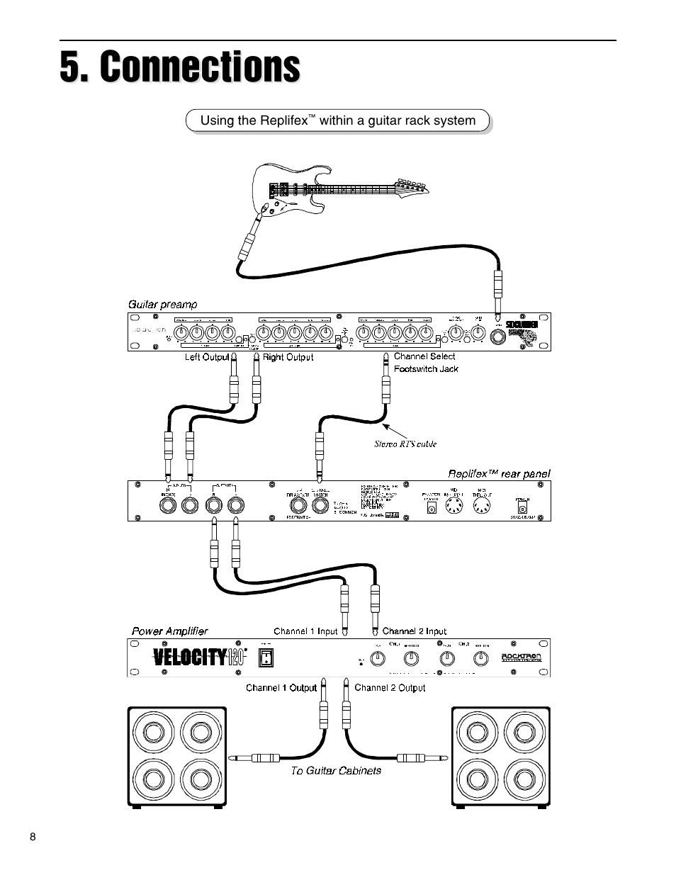 Connections, Using the replifex™ within a guitar rack system, Using the replifex within a guitar rack system | Rocktron Replifex User Manual | Page 11 / 76